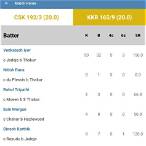 cricket bet rate